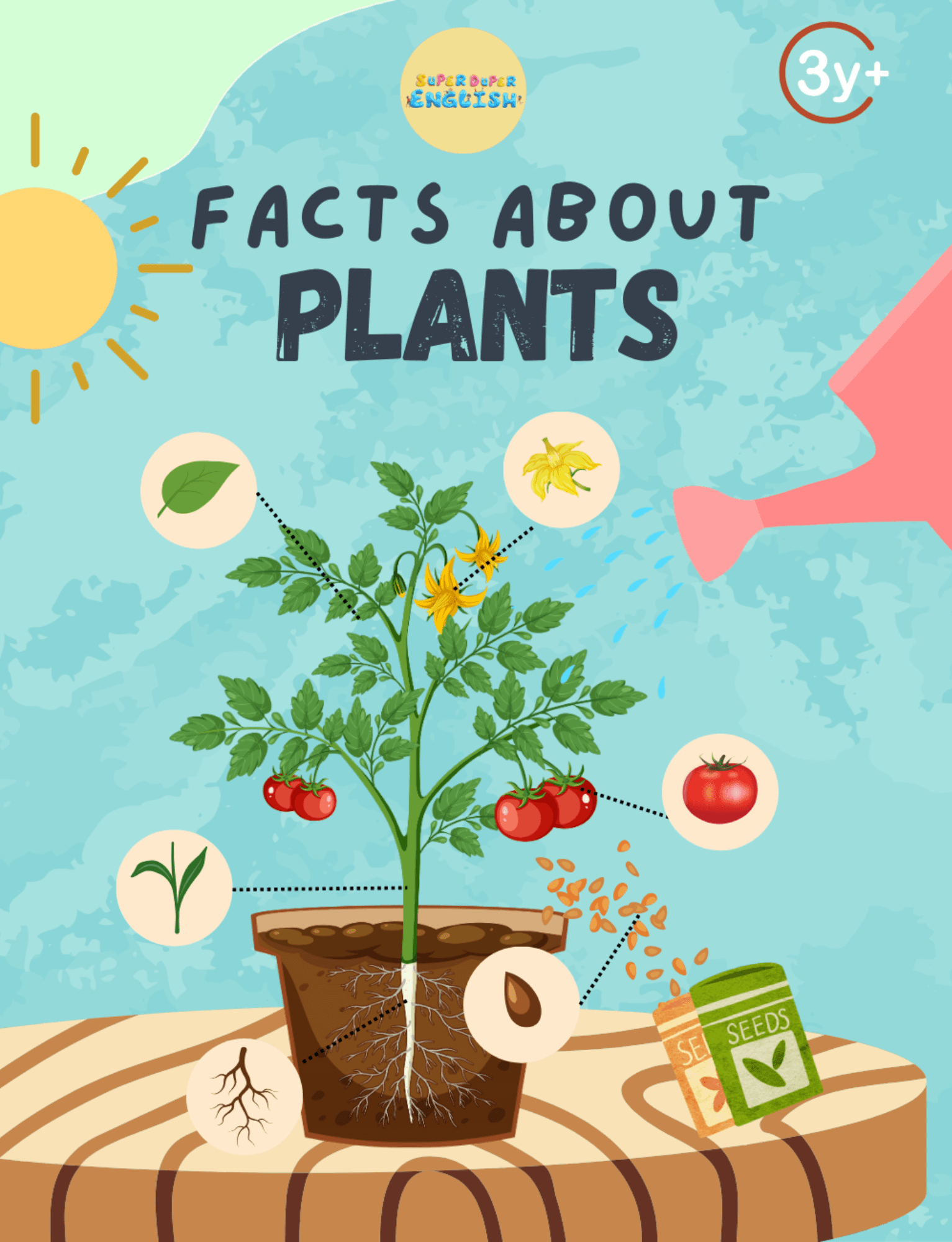 Facts about Plants